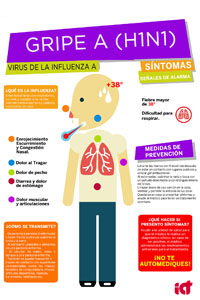 Cartel informativo sobre la Gripe A (H1N1)