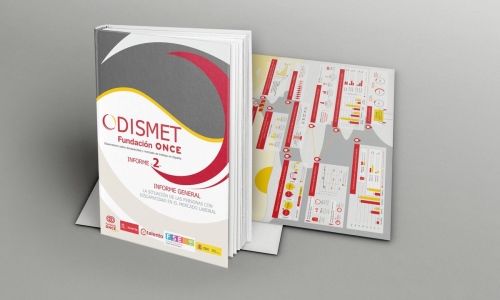 PORTADA DEL INFORME ANUAL DE ODISMET