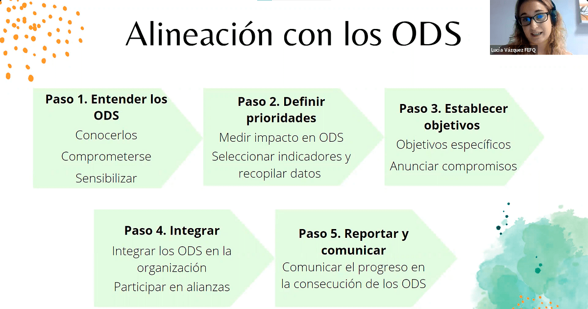 Alineación con los ODS con FFEFQ