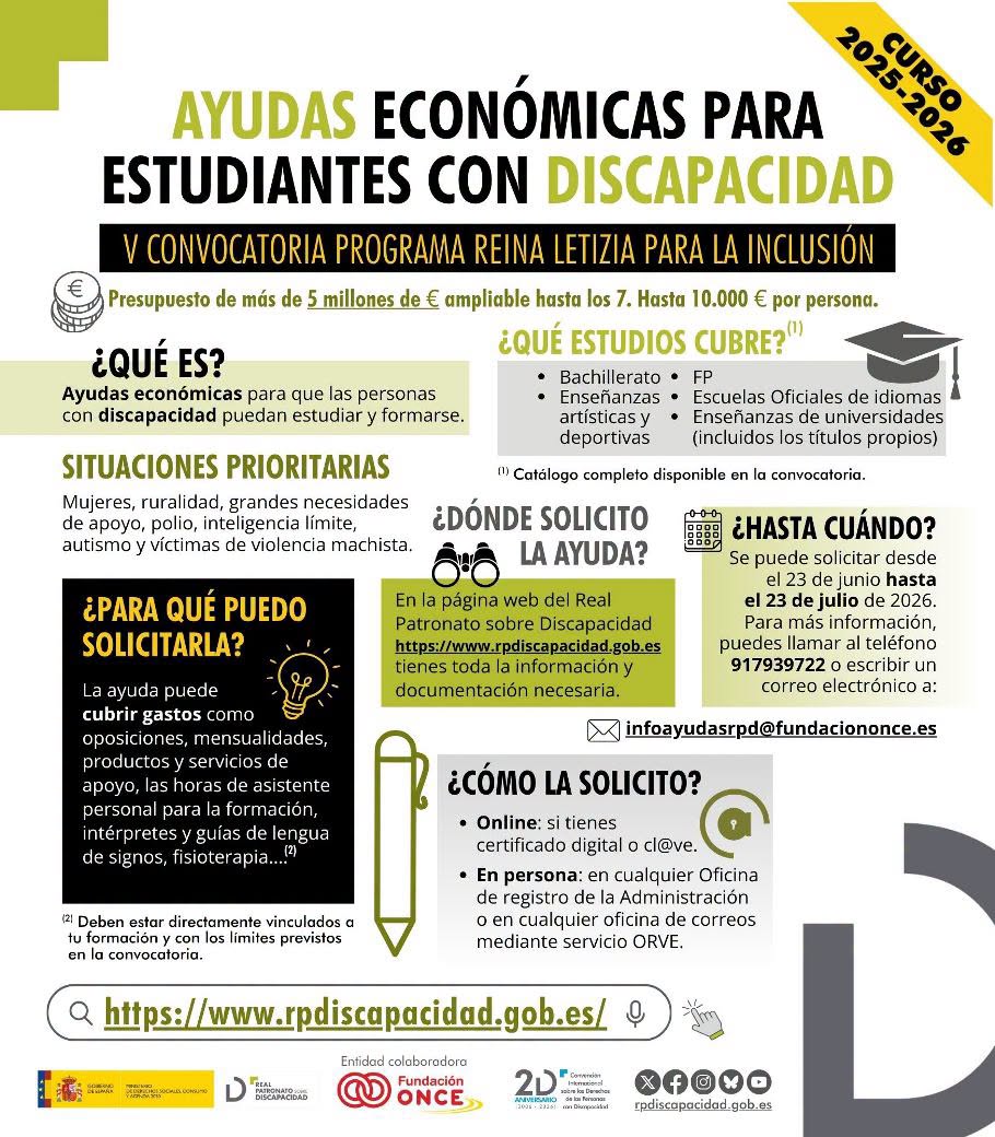 Cartel informativo sobre ayudas económicas del Programa Reina Letizia 2025‑2026 para estudiantes con discapacidad, con requisitos, gastos cubiertos y plazos de solicitud. Texto completo en el artículo. También salen los logos de las entidades organizadoras