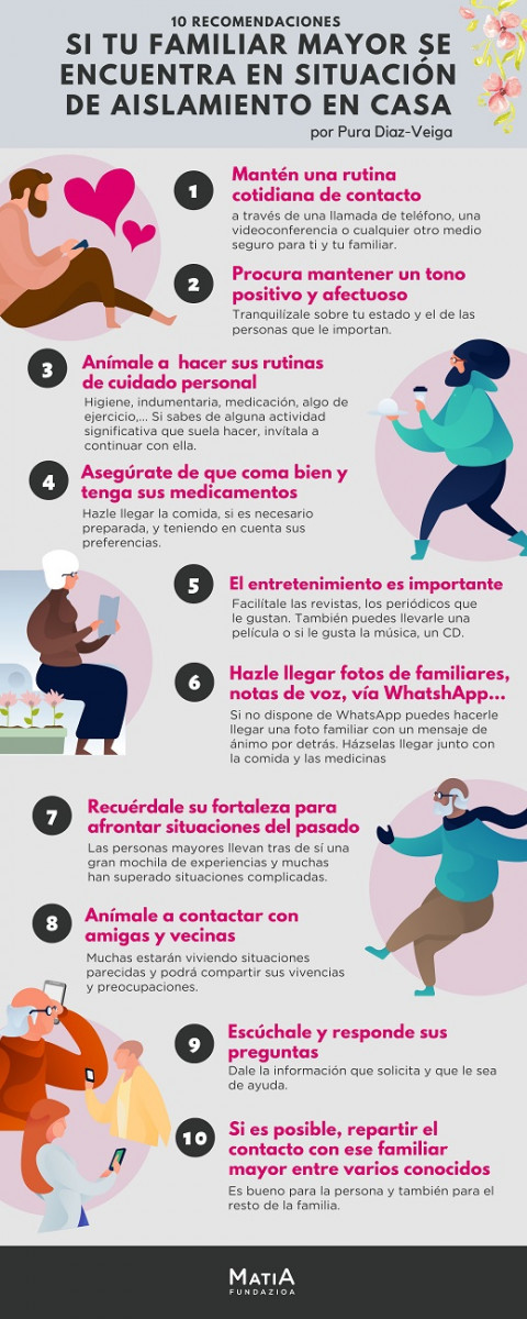 Infografía con las 10 recomendaciones y dibujos explicativos, los textos son los que se leen en esta página