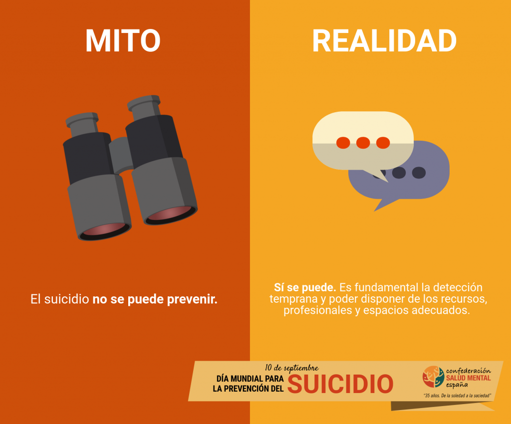 Mitos y realidades sobre el suicidio. MITO: El suicidio no se puede prevenir. REALIDAD: Sí se puede. Es fundamental la detección temprana y poder disponer de los recursos, profesionales y espacios adecuados.