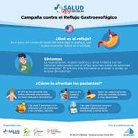 Infografía de la Campaña de concienciación #ReflujosinBulos