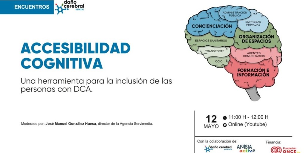 Flyer de "Encuentros Daño Cerebral" sobre "Accesibilidad Cognitiva: Una herramienta para la inclusión de las personas con DCA". Moderado por José Manuel González Huesa, director de la Agencia Servimedia. Fecha: 12 de mayo, de 11:00 a 12:00 h, online vía YouTube. Incluye una imagen de un cerebro dividido en secciones etiquetadas: Concienciación, Administración Pública, Empresas Privadas, Organización de Espacios, Agentes Comunitarios, Transporte, Ocio, Formación e Información. Colaboran Daño Cerebral, AFASIA Activa y Fundación ONCE.