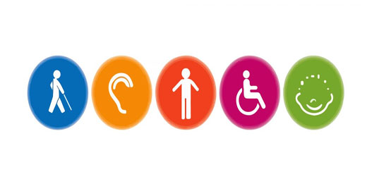 Los diferentes símbolos de las distintas capacidades para referirse a las Necesidades de las personas con discapacidad