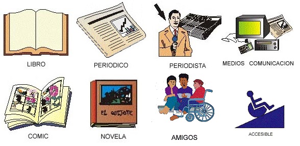 Pictogramas de la guía lectura fácil