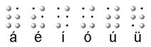 Imagen de las vocales acentuadas en alfabeto Braille