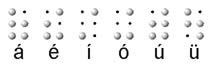 Letras a, e, i, o y u en lenguaje braille