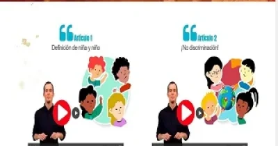 Guía de los derechos de los niños en lengua de signos