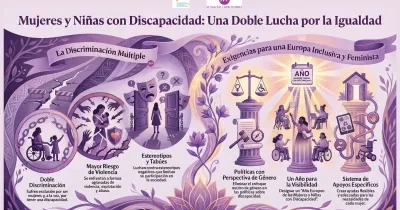 Manifiesto gráfico del Cermi con demandas para una Europa "inclusiva y feminista" 