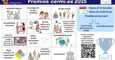 Cartel de los Premios CERMI.es 2025 con 12 categorías: Inclusión Laboral, Investigación social y científica, Acción social, Accesibilidad Universal, Acción cultural y deportiva inclusiva, Fundación CERMI Mujeres, Medios de comunicación social, Mejor acción autonómica, Sostenibilidad social, Cooperación asociativa, Activista-Trayectoria asociativa, Institucional. Fecha límite: 15 de julio. Envío de candidaturas: sede electrónica del CERMI o cermi @cermai .es. Incluye QR y trofeo.