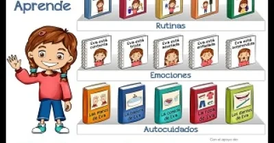 Cartel con la colección de cuentos de EVA APRENDE