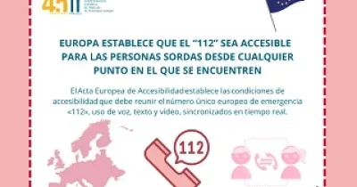 Banner sobre el Acta Europea de Accesibilidad que establece que el "112" sea accesible para las personas sordas desde cualquier punto de la UE (Fuente: FIAPAS)