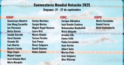 Convocatoria española para el Mundial de Natación Paralímpica de Singapur
