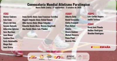 Convocatoria Mundial Atletismo Paralímpico