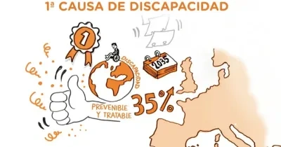  La primera causa de discapacidad según la imagen, es prevenible y tratable en un 35%. La ilustración muestra un globo terráqueo con una medalla de primer lugar, indicando su importancia, y un calendario marcado en el año 2035, sugiriendo un objetivo futuro para la reducción de esta causa de discapacidad. Además, se destaca con un pulgar hacia arriba y varias exclamaciones de "¡Bravo!", resaltando el optimismo en la prevención y tratamiento de esta condición.