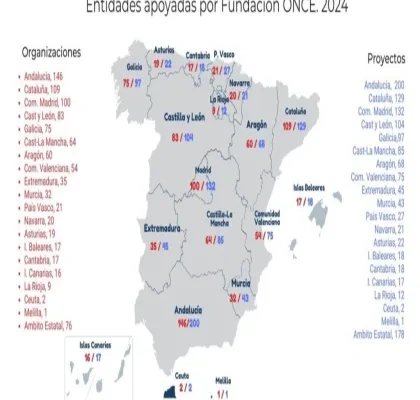 mapa de España con el número de entidades beneficiadas y de proyectos impulsados en cada CCAA
