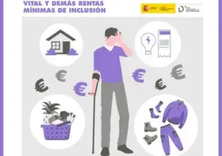 Detalle de la portada del estudio "Las personas con discapacidad en el IMV y otras rentas mínimas de inclusión" (Fuente: Observatorio Estatal de la Discapacidad)