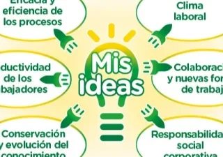 Esquema del reto innnova once 2025